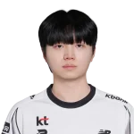 Bdd