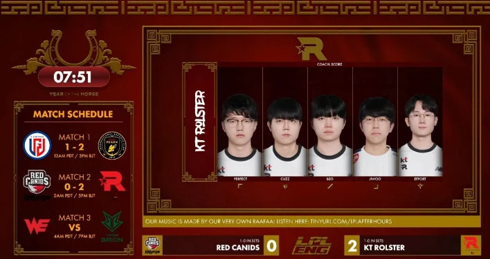 BFX và KT thắng ở vòng 2 Demacia Cup 2026
